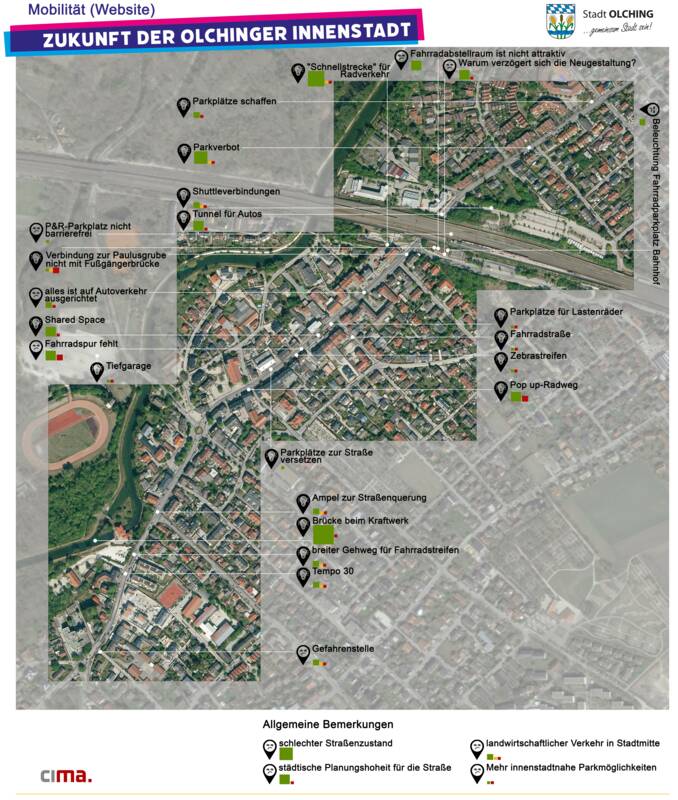 Befragung Mobilität - Online